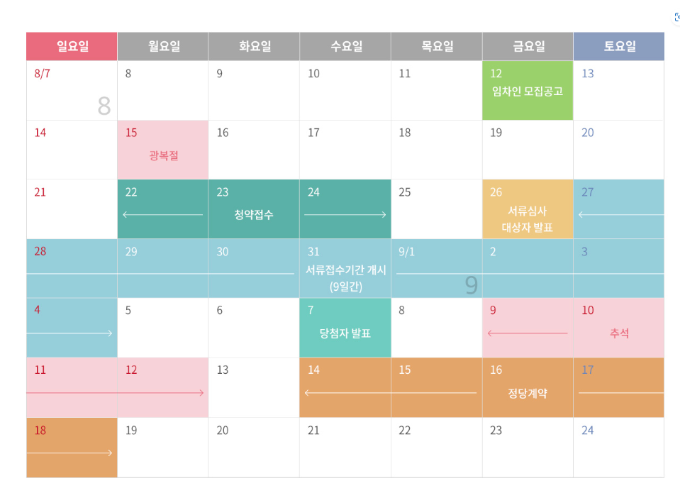 호반베르디움 스테이원 청약일정