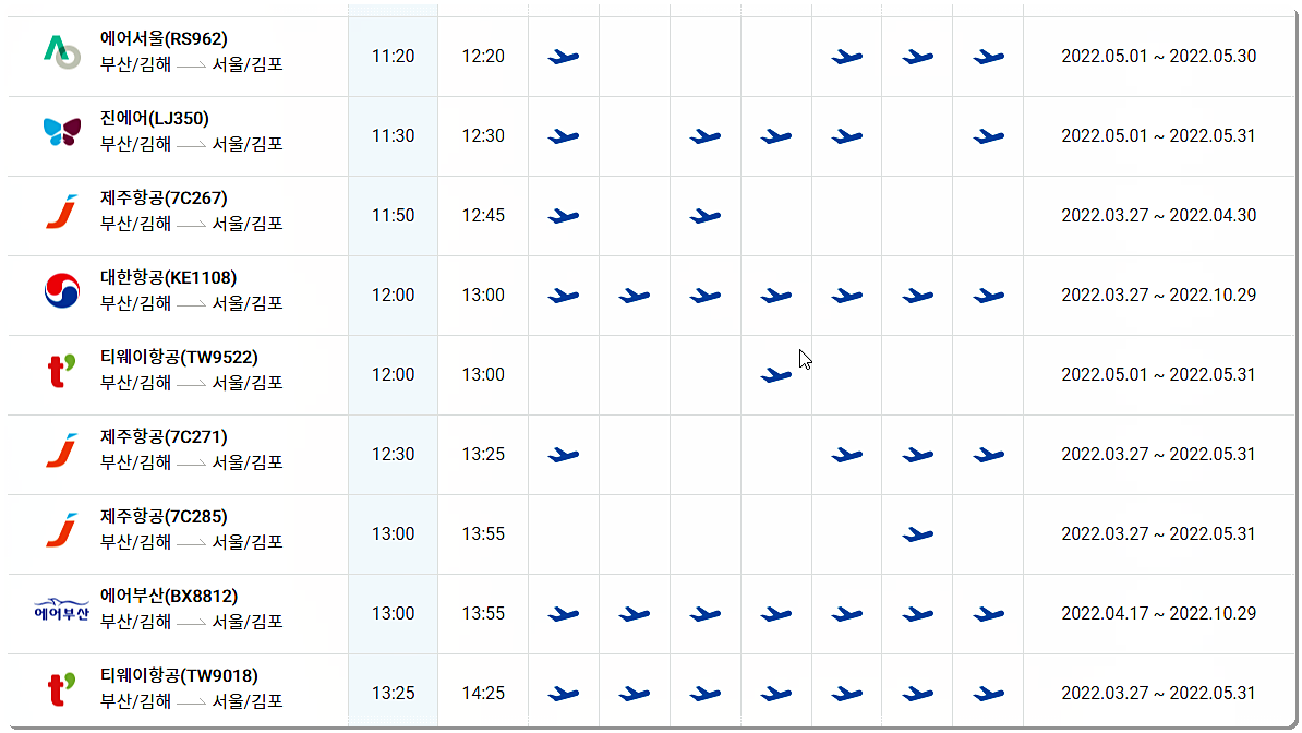 부산 김해 → 서울 김포 비행기 시간표 4