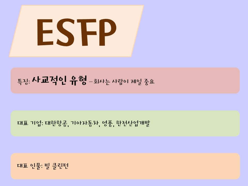사교적인 유형 esfp