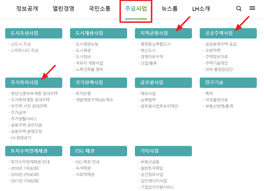 LH공사 홈페이지 청년 임대주택 신혼부부