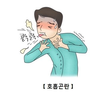 폐색전증 증상