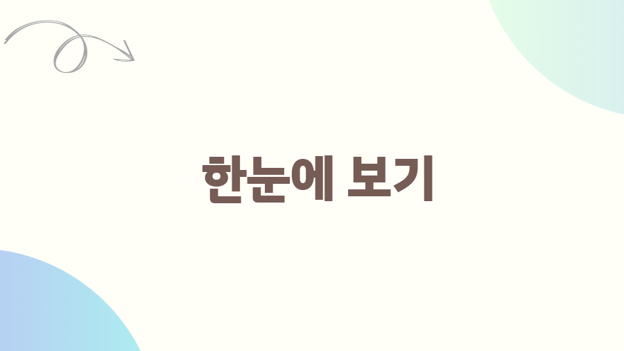 대마도 리쿼샵 없다고요? 술쇼핑 꿀팁 대공개! - 한눈에 보기 대마도 리쿼샵 없다고요? 술쇼핑 꿀팁 대공개! - 한눈에 보기