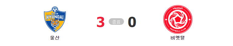  (2021 아시아 챔피언스 리그) 울산 (3) 대 비엣텔 (0) 축구 경기 하이라이트