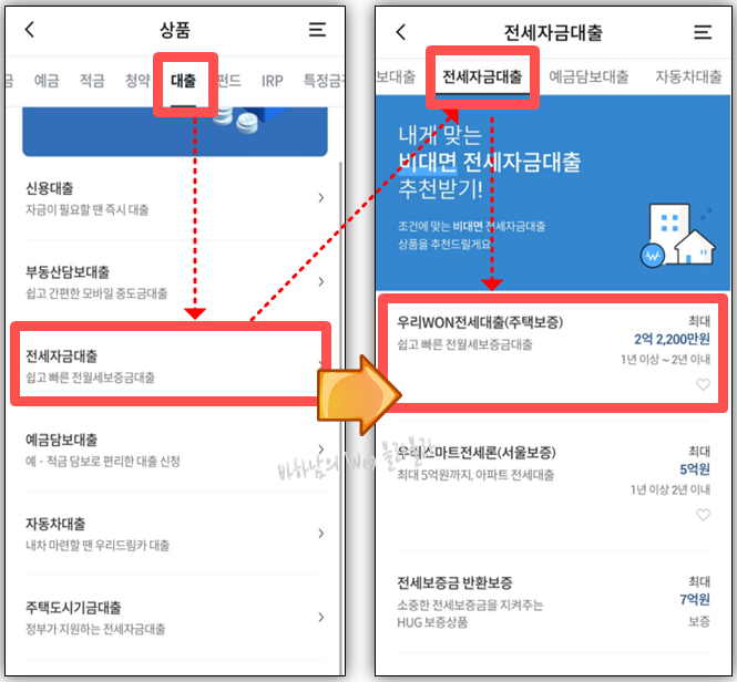 대출-전세자금대출-우리WON전세대출