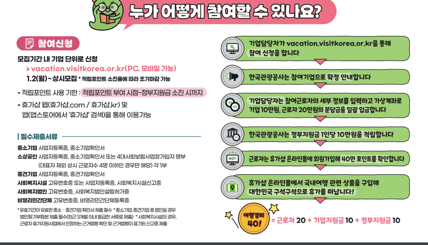 근로자휴가지원사업 조건