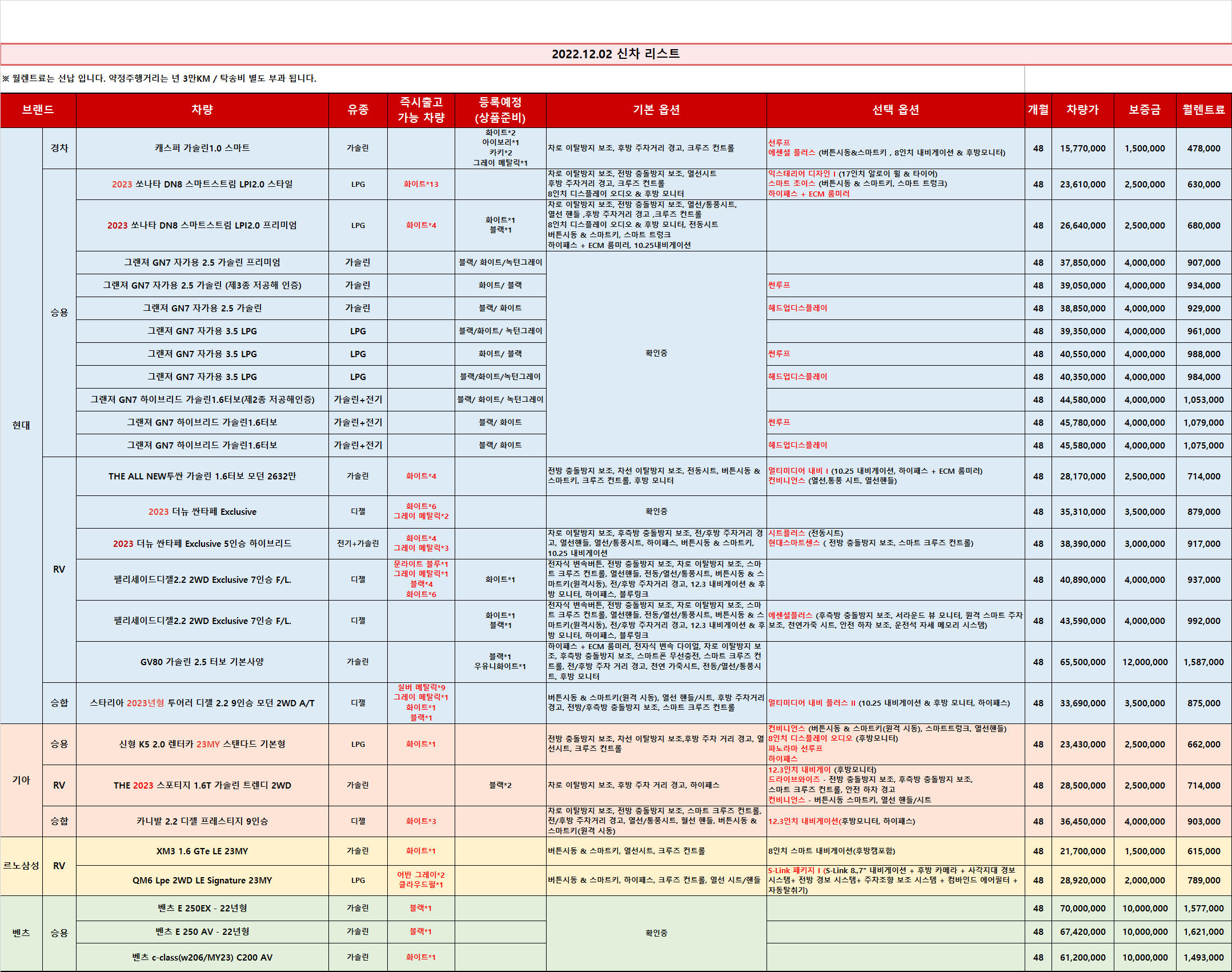  (즉출)신차 차량 리스트 _2022.12.02 기준_렌탈셀러카
