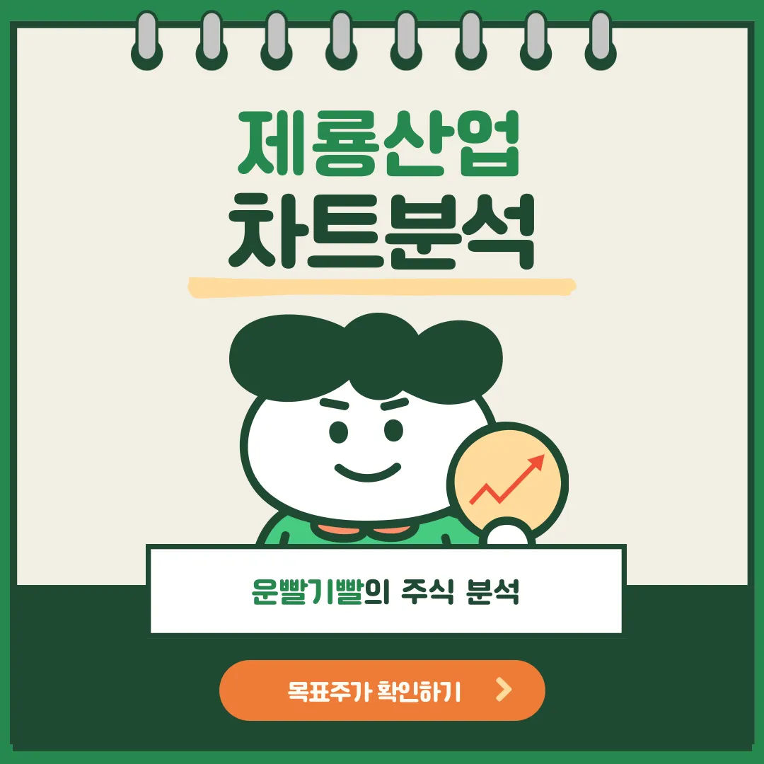 제룡산업 차트분석