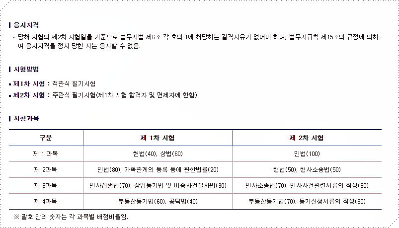  2022년 법무사 시험일정
