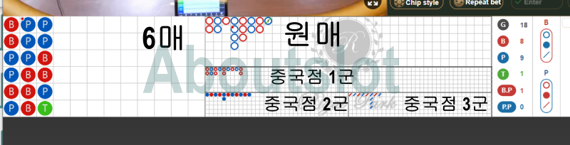 두윈 카지노 그림장