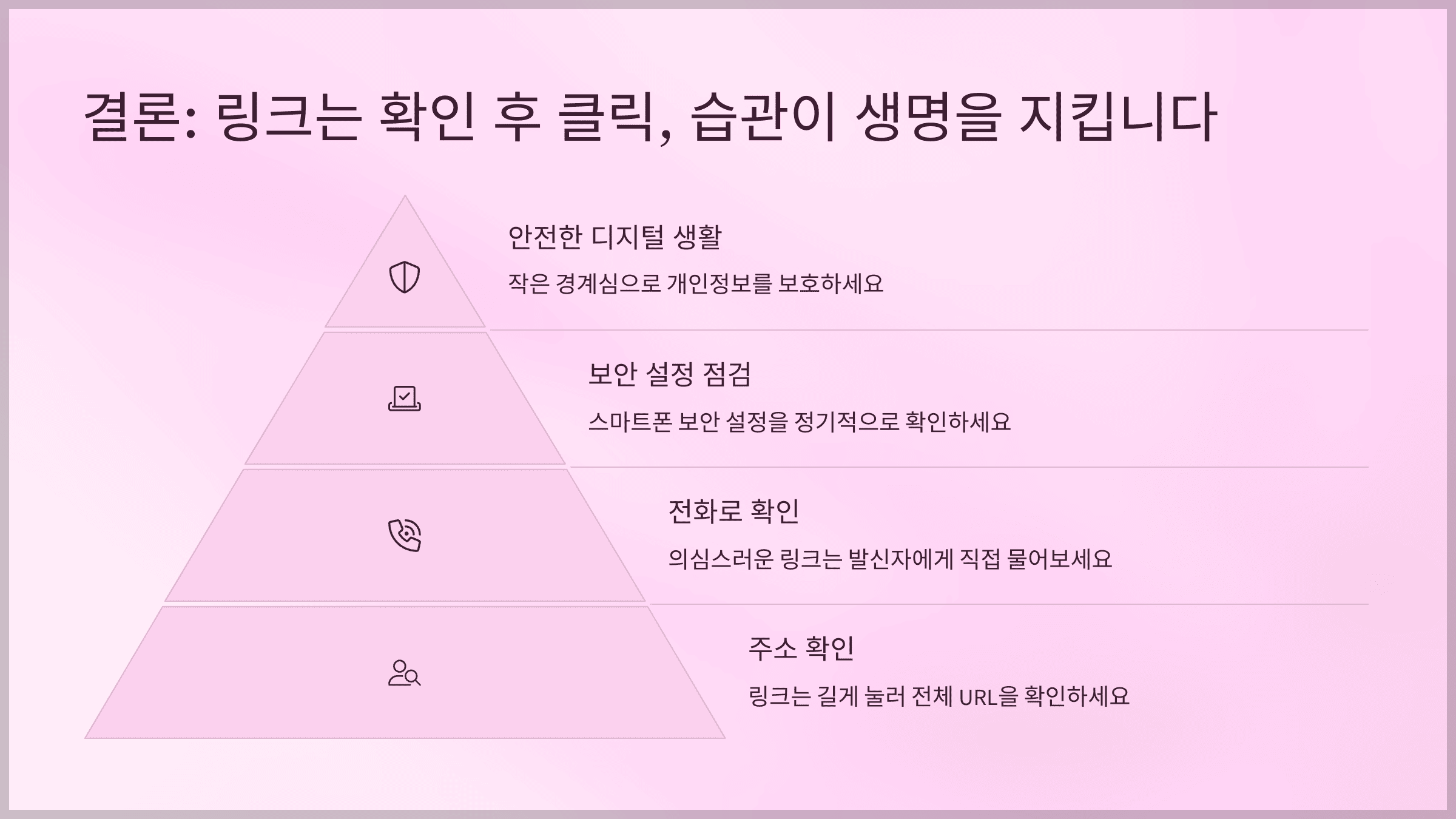 결론: 링크는 확인 후 클릭, 습관이 생명을 지킵니다