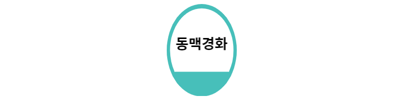  동맥경화 초기증상 및 좋은음식 살펴보기