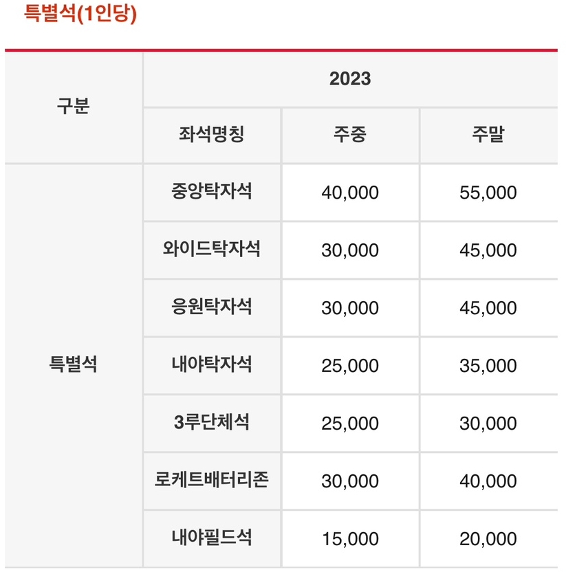 사직야구장-입장권-요금-특별석