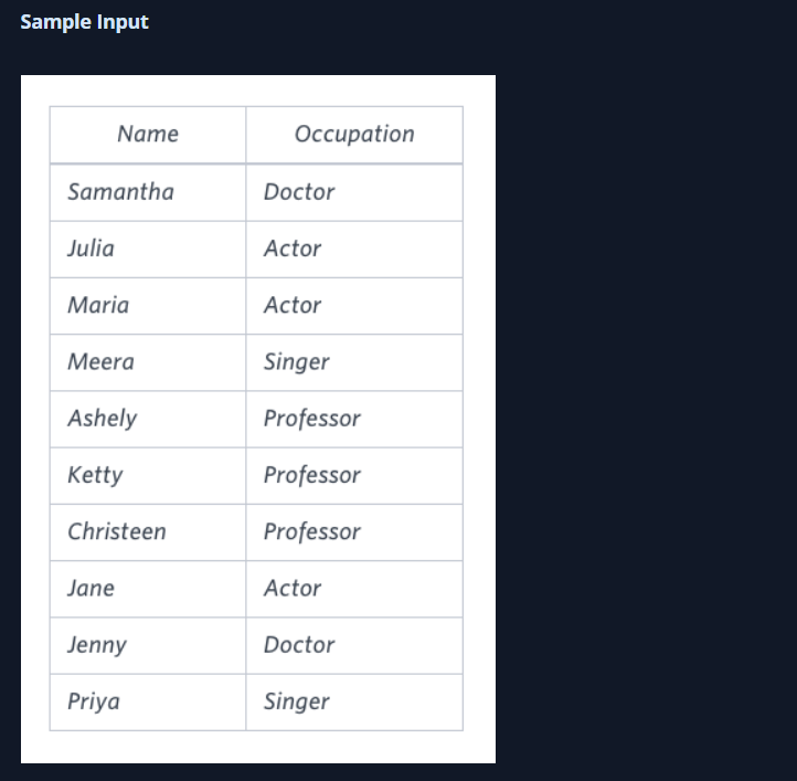 Advanced Select / Occupations / MySQL