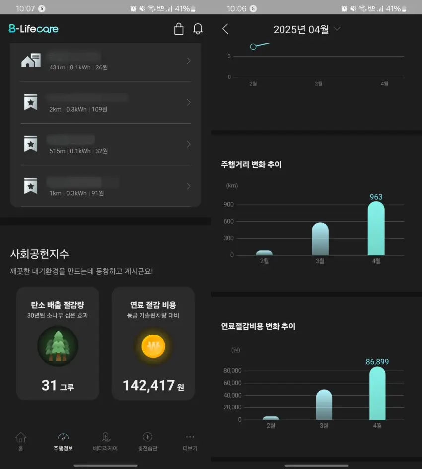 비라이프케어에 표시된 연료 절감 비용은 이렇습니다.