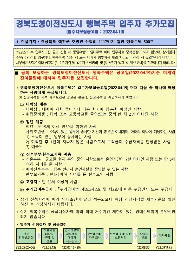  경북도청이전신도시 행복주택 입주자 추가모집 공고문