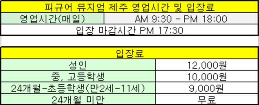 피규어-뮤지엄-제주-영업시간-가격-이용료