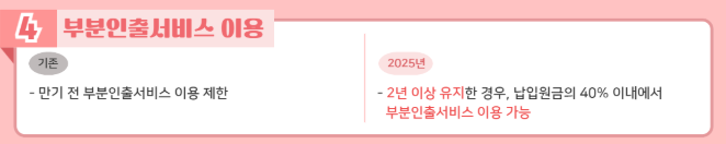 청년도약계좌 변경사항