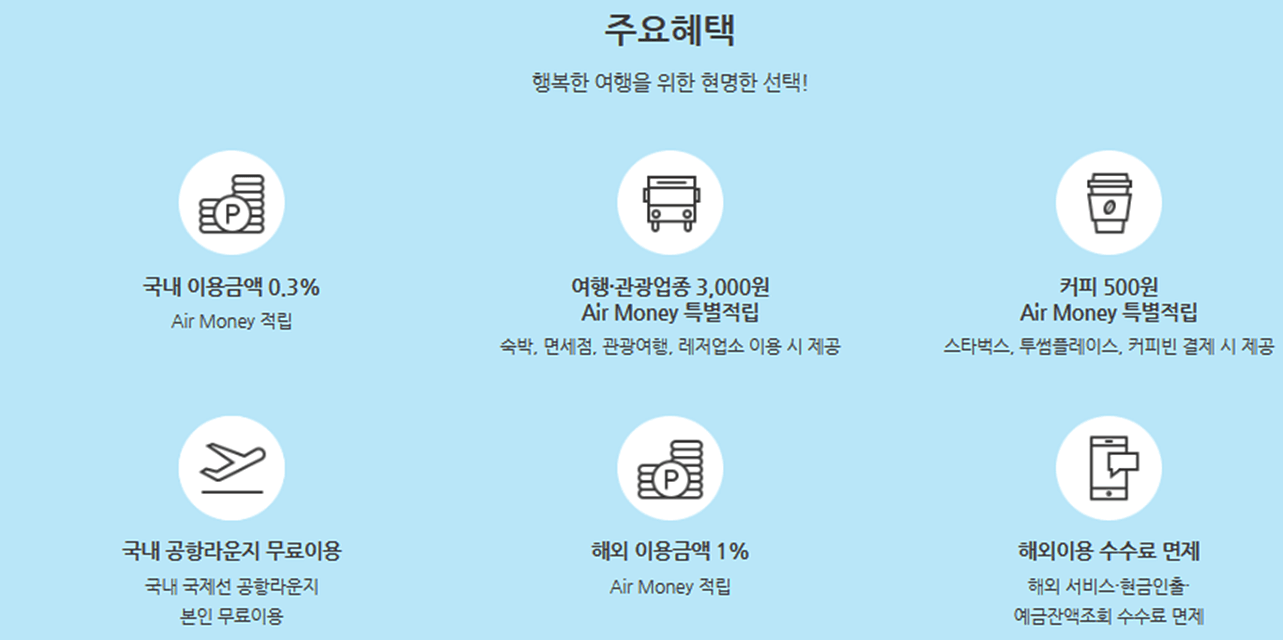 새마을금고-에어머니-체크카드-주요혜택-요약