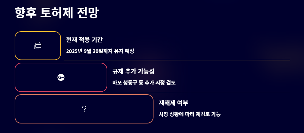 토허제 뜻 해제 재지정 오세훈 (+토허제 해제 지역 최신 정보 및 전망)