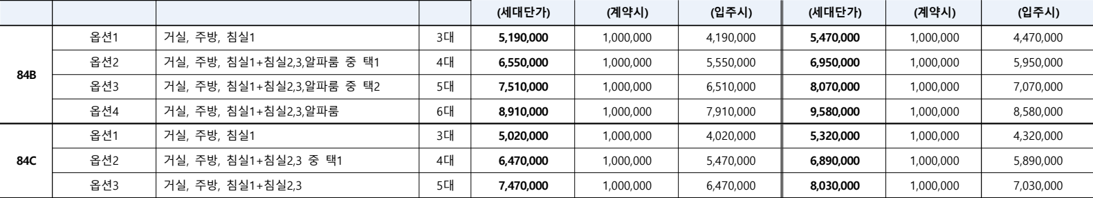 북수원이목지구-디에트르-더리체Ⅰ-무순위-시스템에어컨2