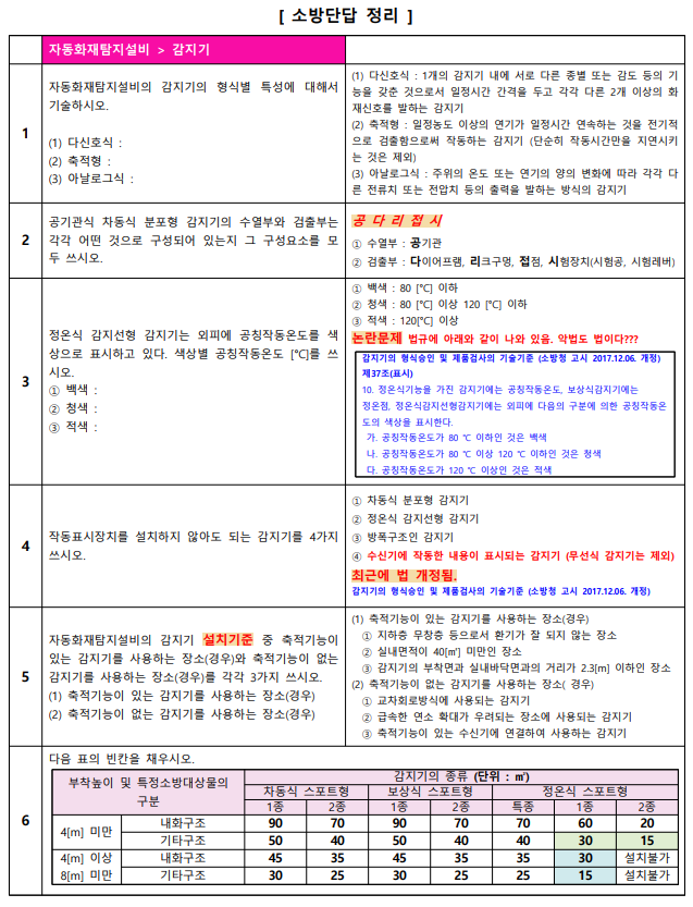 소방설비기사 전기 실기 핵심단답