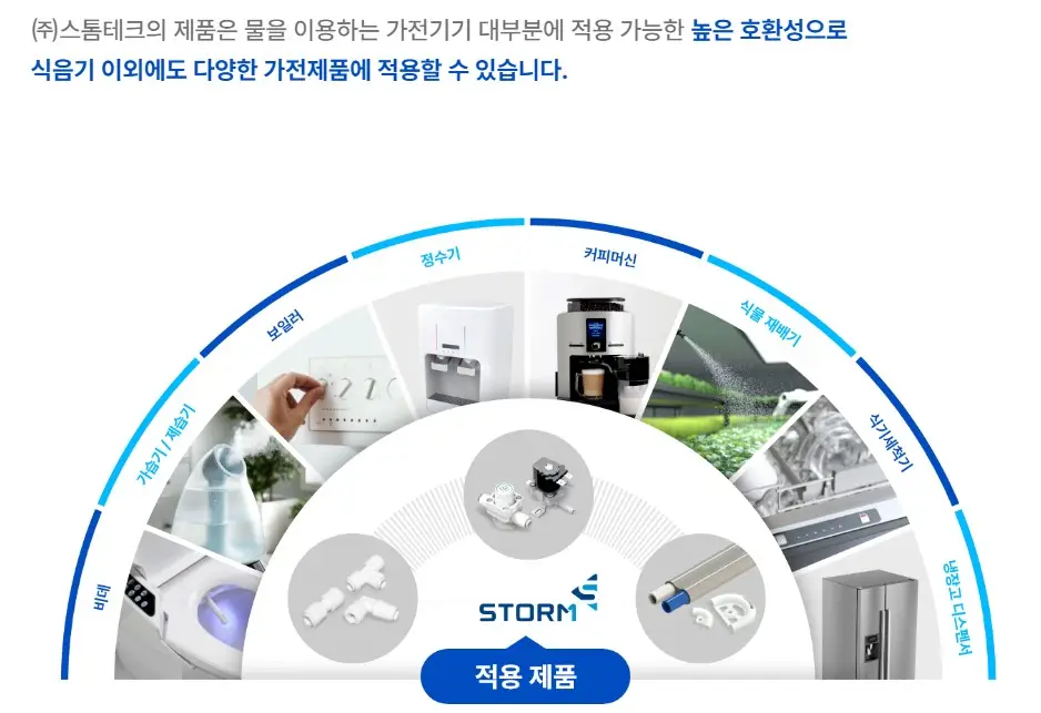 스톰테크 공모주