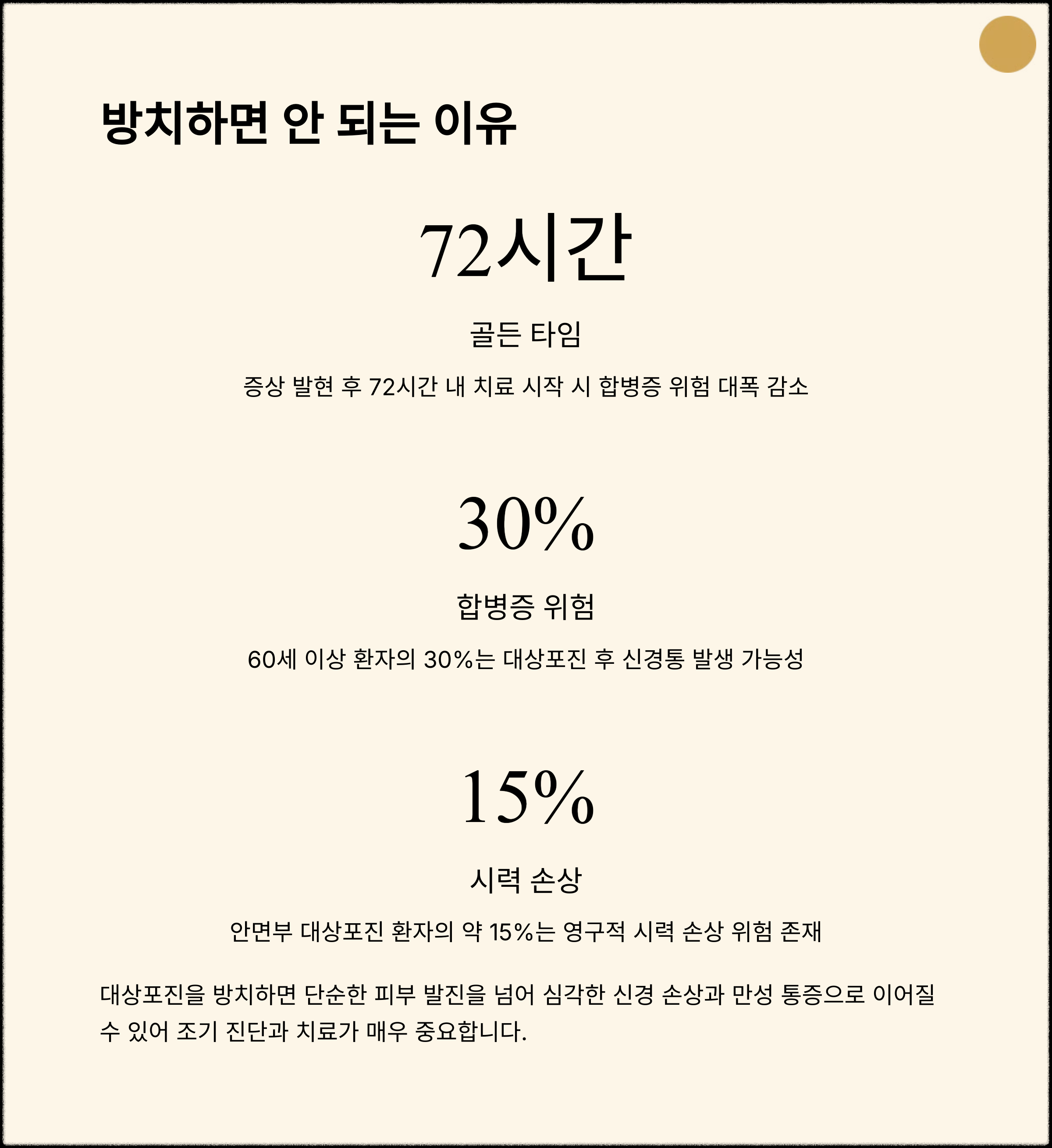 대상포진은 발진이 시작된 후 72시간 이내에 항바이러스제를 복용하는 것이 가장 효과적