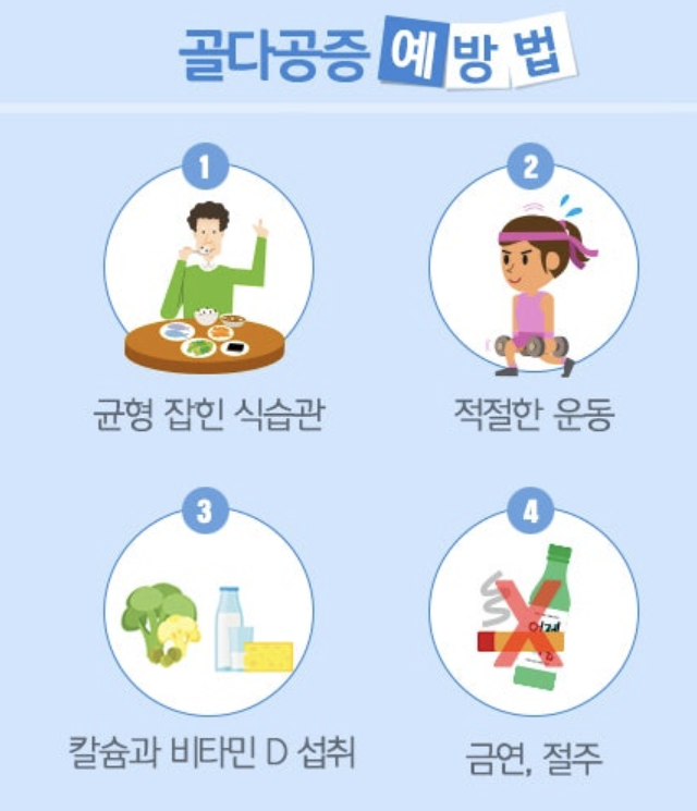 골다공증 치료방법 10가지 총정리 섬네일