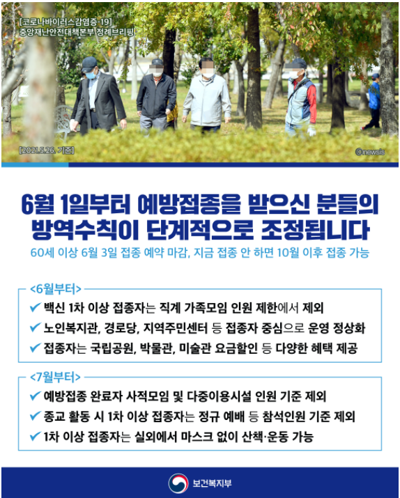  한국 백신 접종 현황 | 코로나 백신 접종 예약 현황 | 백신별 접종 현황 | 6월 예방 접종자 방역 수칙 조정