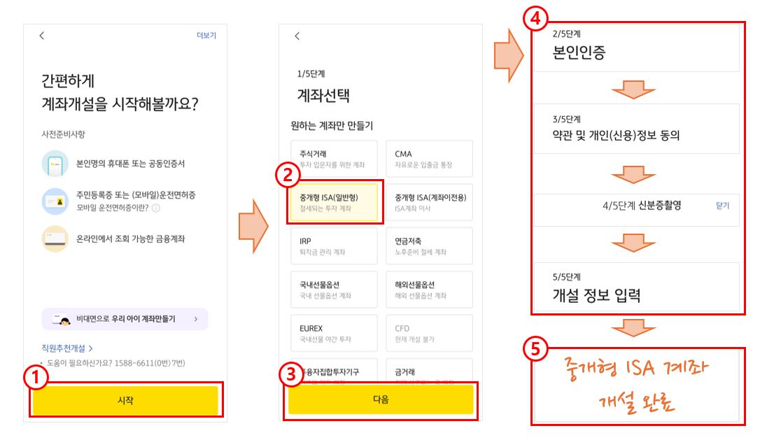 ISA 계좌 개설 따라하기 (2)