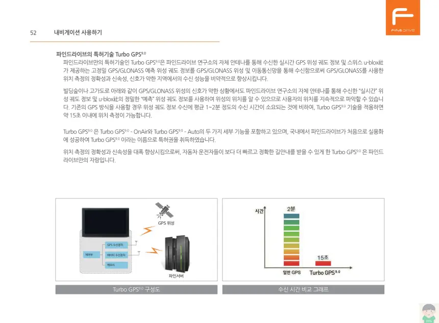 파인드라이브 Q30 NEW 제품사용설명서&#44; 휴대폰 연결 안내