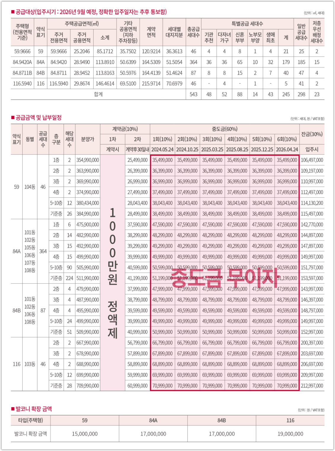 춘천 금호어울림 더 퍼스트 공급세대수&#44; 분양가&#44; 납입일정 및 타입별 발코니 확장 공사비