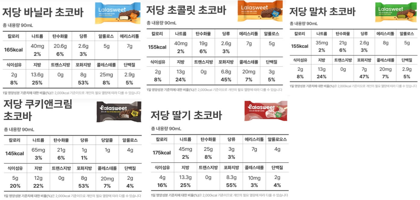 라라스윗-저당아이스크림-초코바-종류,가격,칼로리