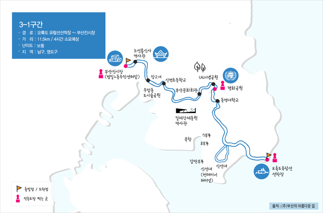 유람선회관 이미지