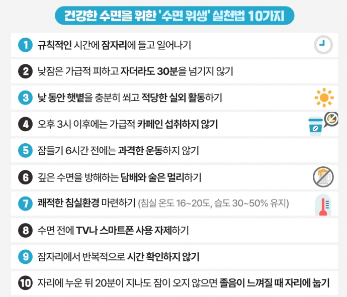  [건강정보] 잠 못 드는 이들을 위한 불면증 극복 건강수면 꿀팁 10가지!