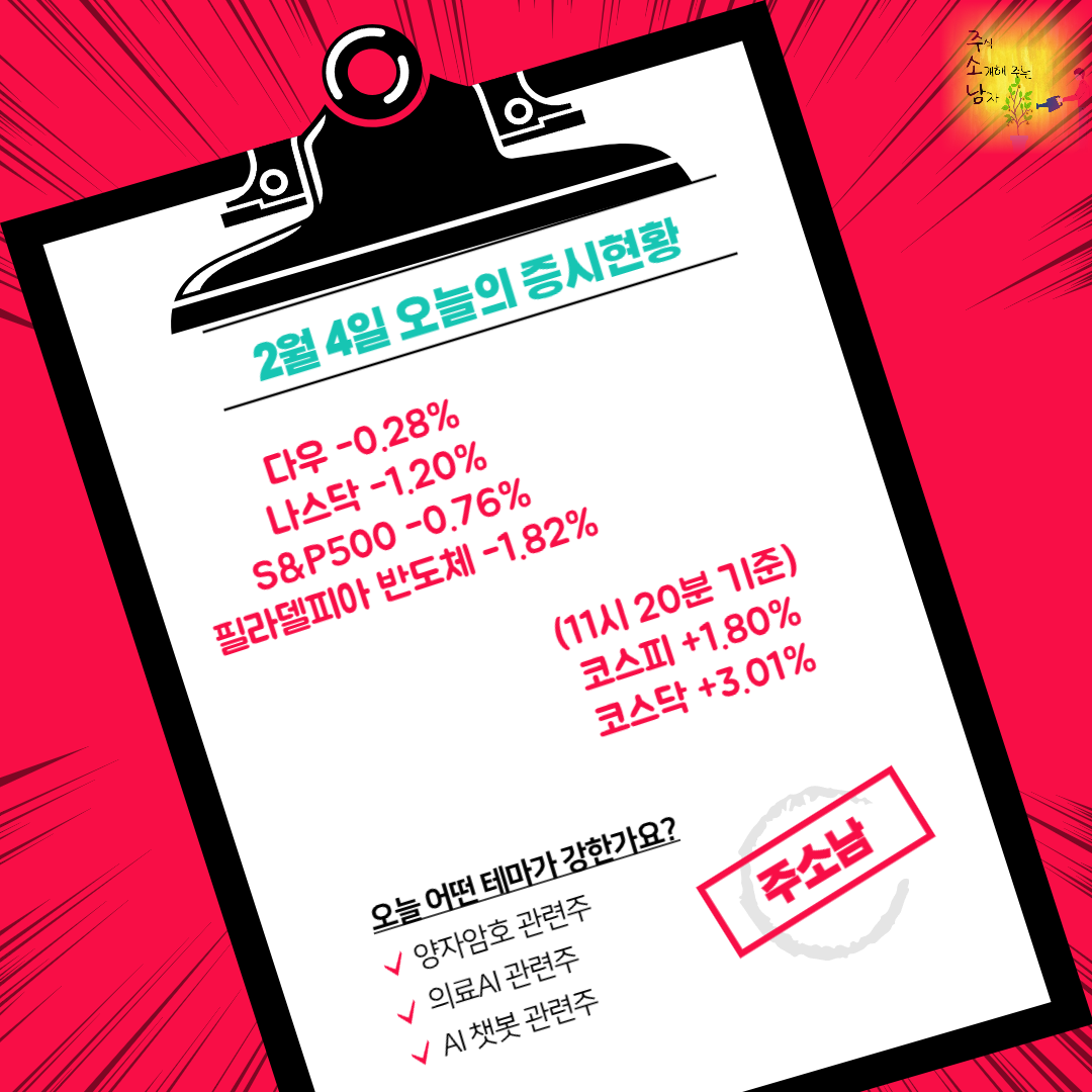 2월 4일 오늘의 증시현황