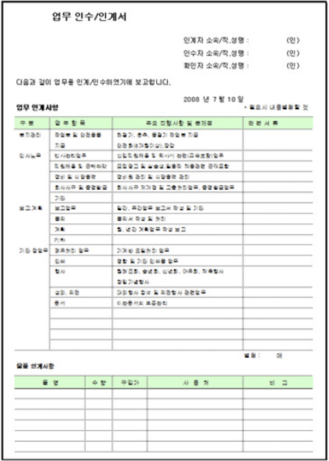  인수인계서 작성가이드 및 양식 모음 (양식 ppt, word, hwp, xls 포함)