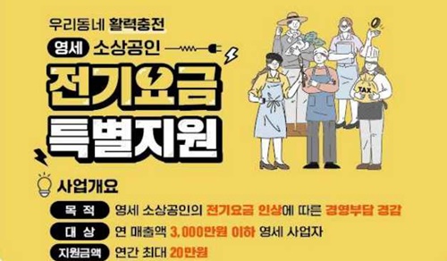 소상공인 전기요금 특별지원