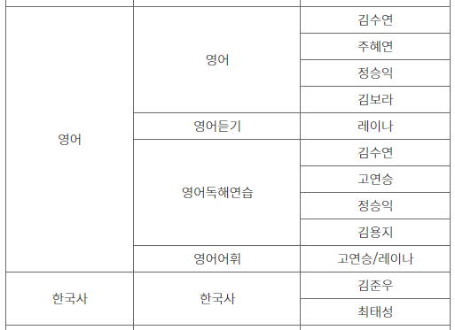 2024-수능특강-영어-한국사-강사