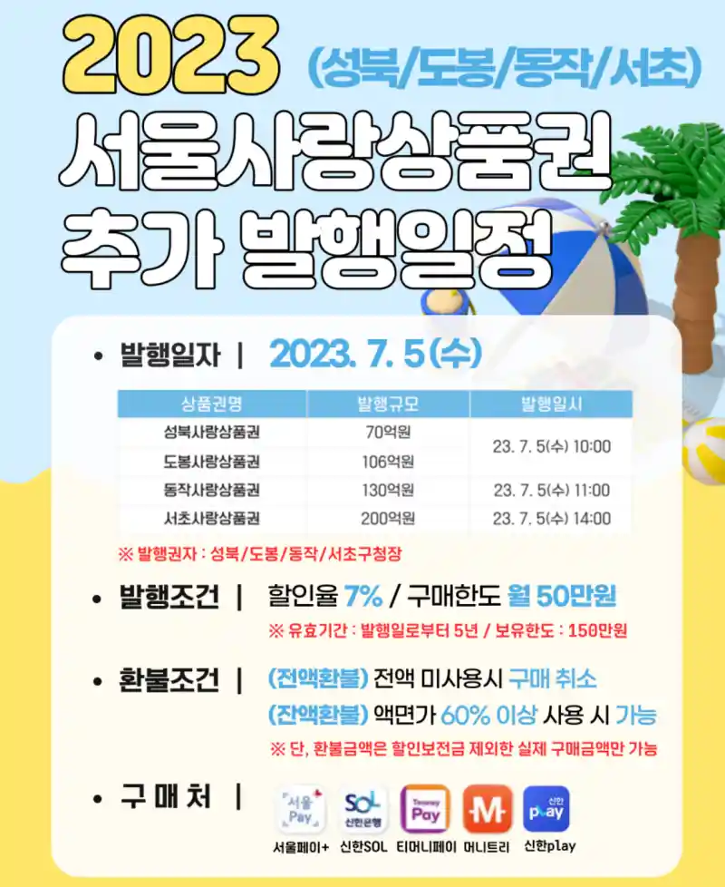 2023-서울사랑상품권-7월-발행일정-성북-도봉-동작-서초