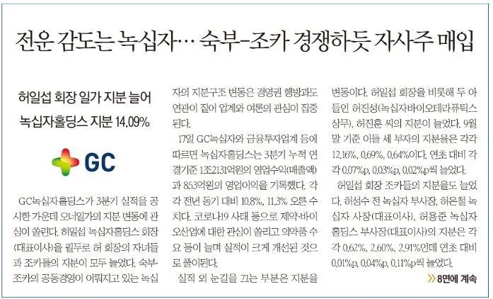 0621장 마감후 공지 9