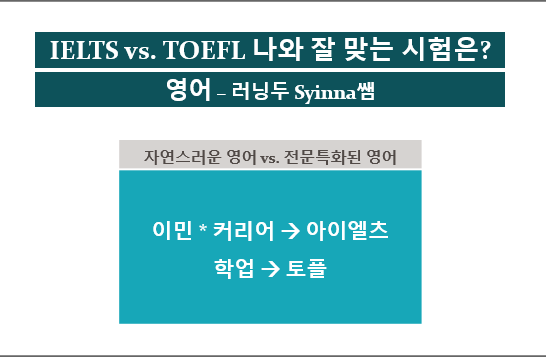 [공지] IELTS와 TOEFL. 당신은 어떤 영어 자격증 시험을 보나요?