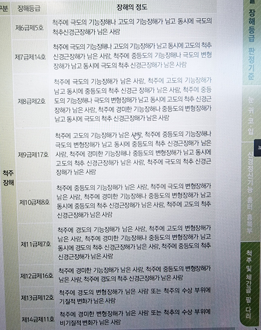 교통사고로 인한 척추압박골절 산재처리도 된다 - undefined - 1. 산재처리시 청구해야 할 항목 교통사고로 인한 척추압박골절 산재처리도 된다 - undefined - 1. 산재처리시 청구해야 할 항목