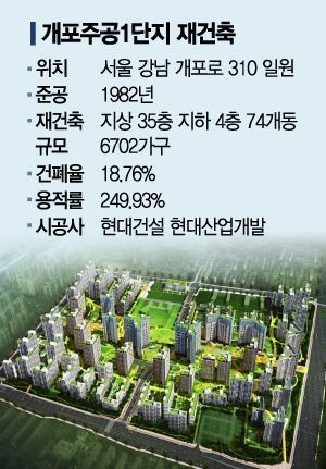 주공간 이미지