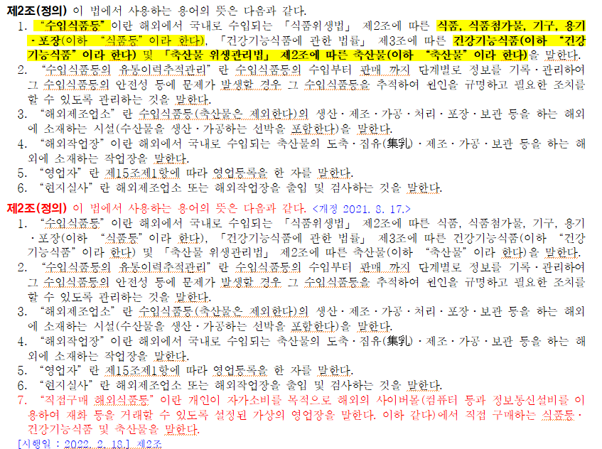  수입식품등 수입판매업 영업등록 한 방에 끝내기, 등록방법