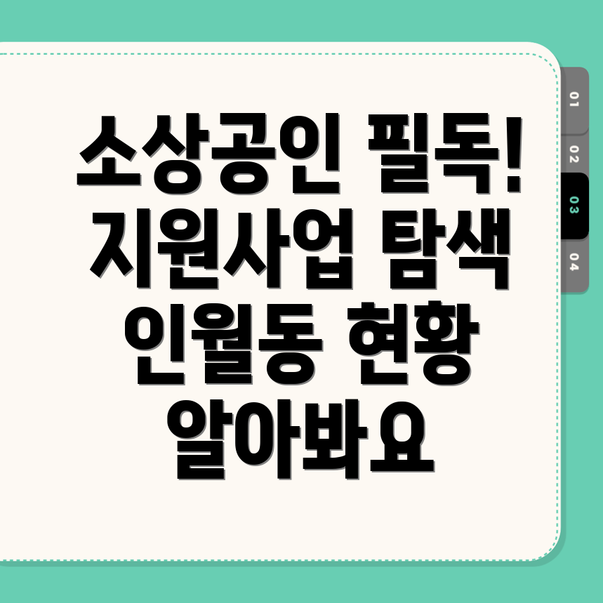 순천시 소상공인 지원
