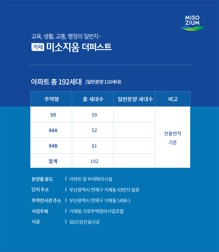 티스토리