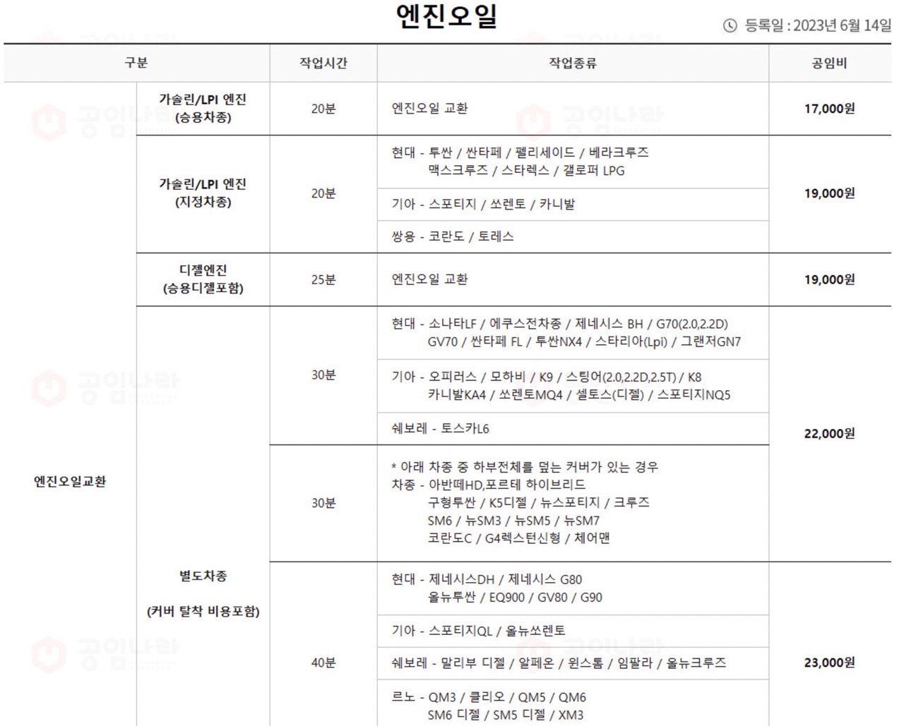 공임나라-엔진오일-공임비-표