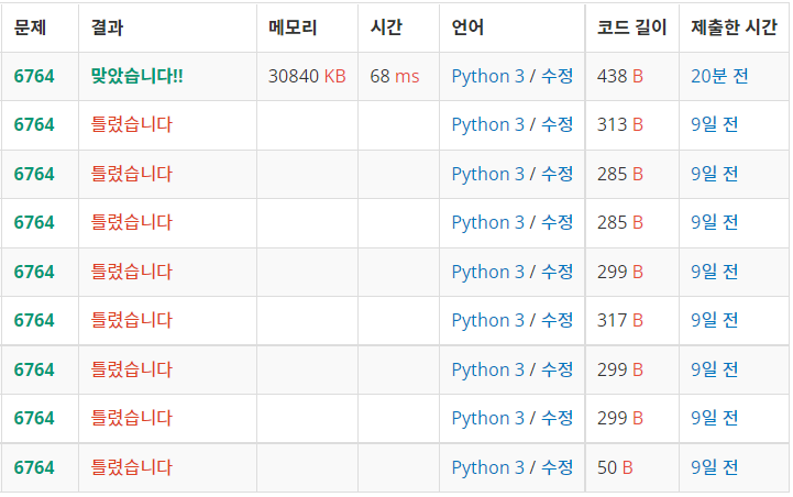  백준: 6764번 Sounds fishy! (Python3)