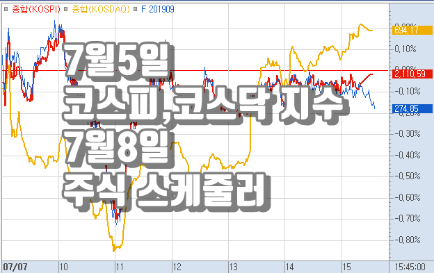  장마감 코스피 코스닥 지수 7월8일 미리보는 주식시장 이슈